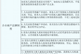 仁怀讨债公司成功追回初中同学借款40万成功案例